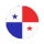israel eta panama